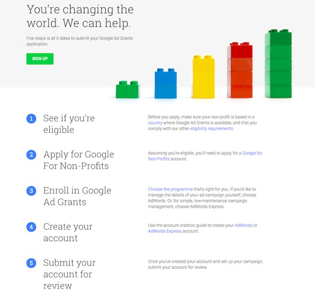 Google Ad Grants Management Services
